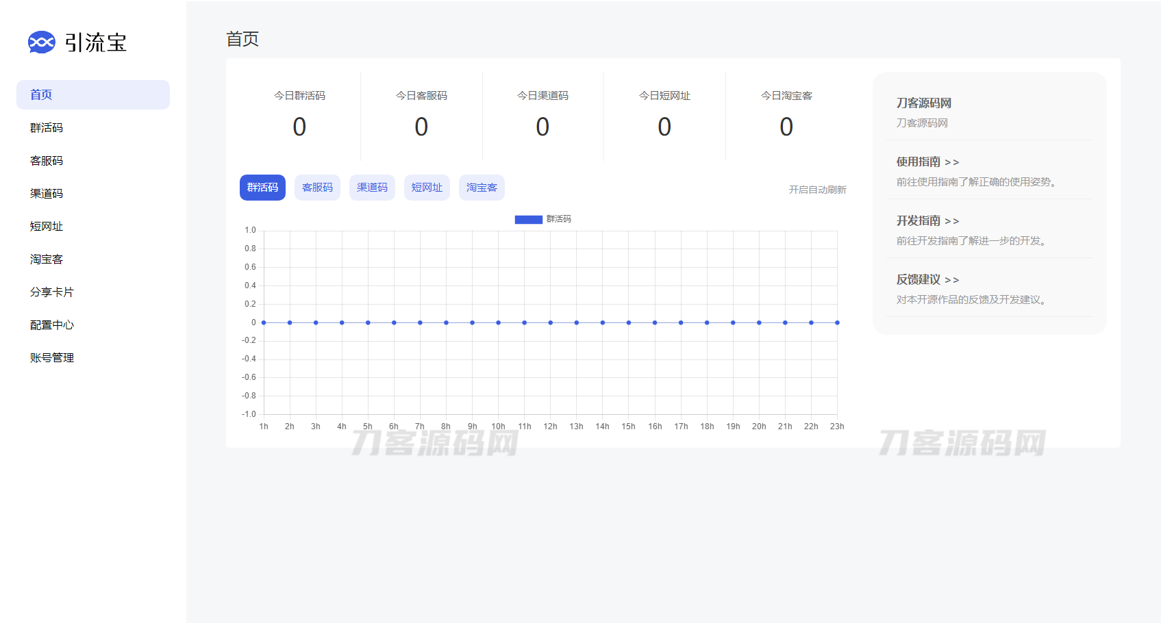 全新功能活码管理平台系统源码-支持群活码、淘宝客、分享卡片、短网址等