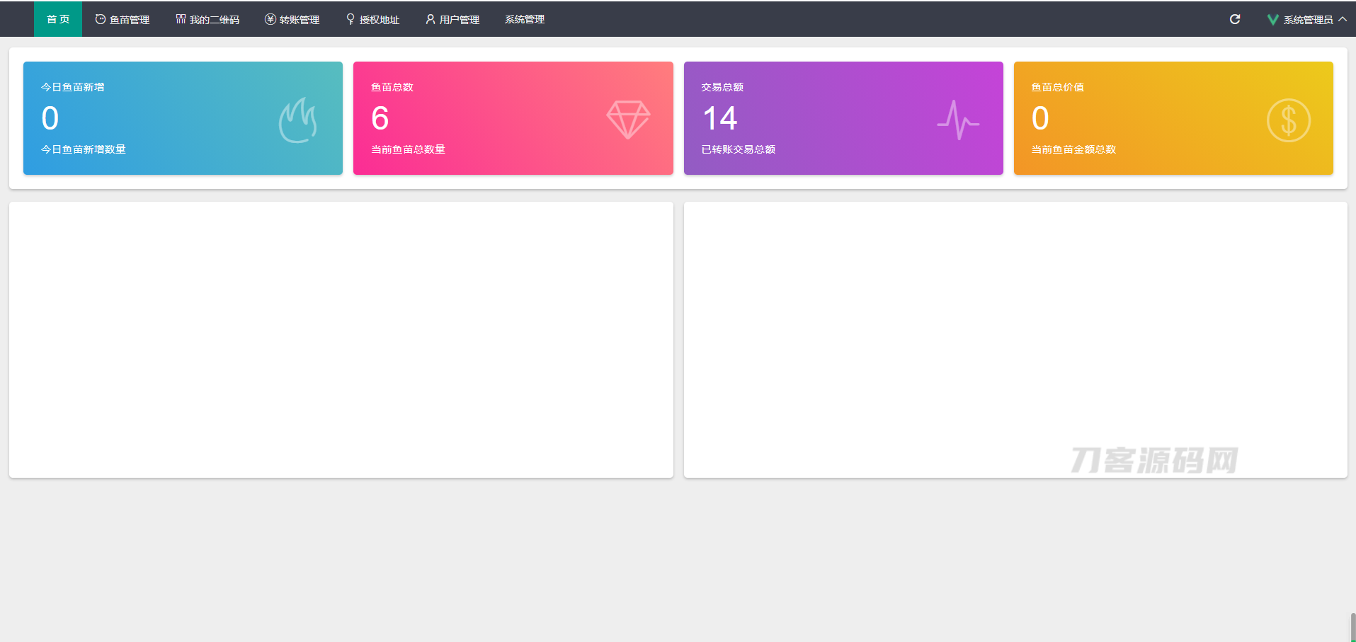 最新2022年9月多模式秒U盗U系统源码_授权+一波带走二合一