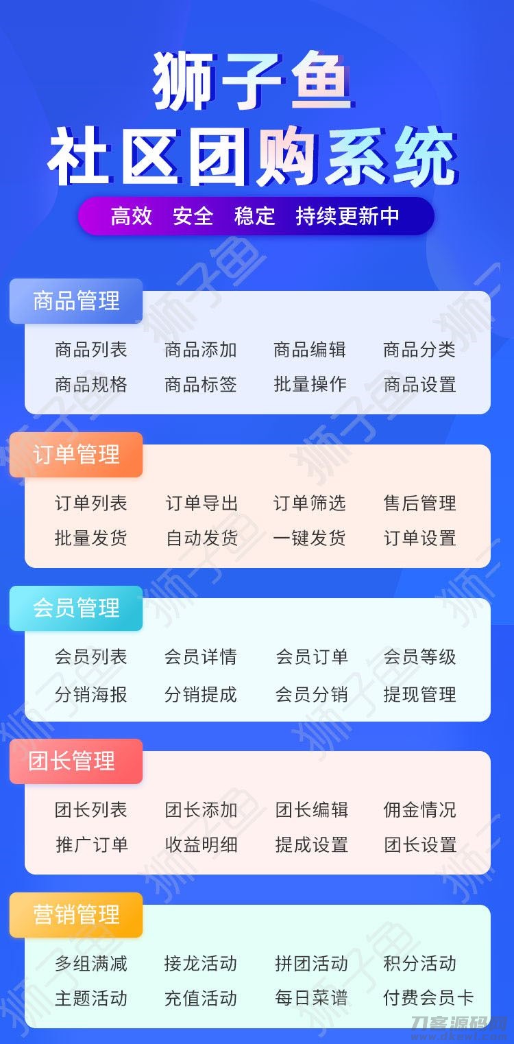 【站长亲测】狮子鱼V16.7.0|狮子鱼独立版小程序交易组件+ 视频号直播卖货社区团购直播小程序商城+团长功能+接龙分销+拼团+直播小程序前端
