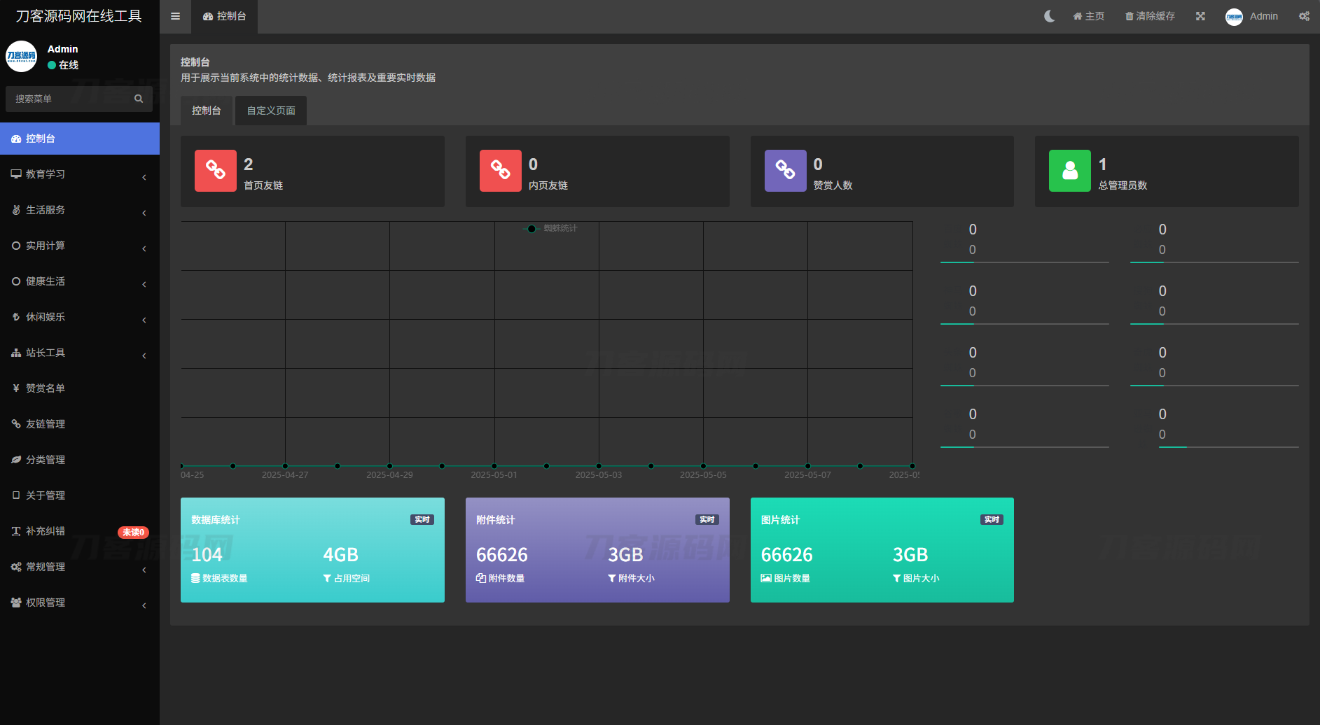 1746798307432331.png 1.png