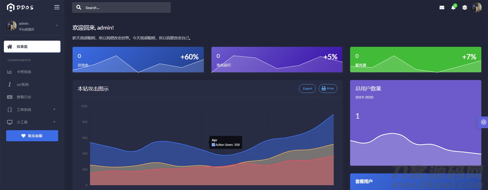 压力测试系统源码