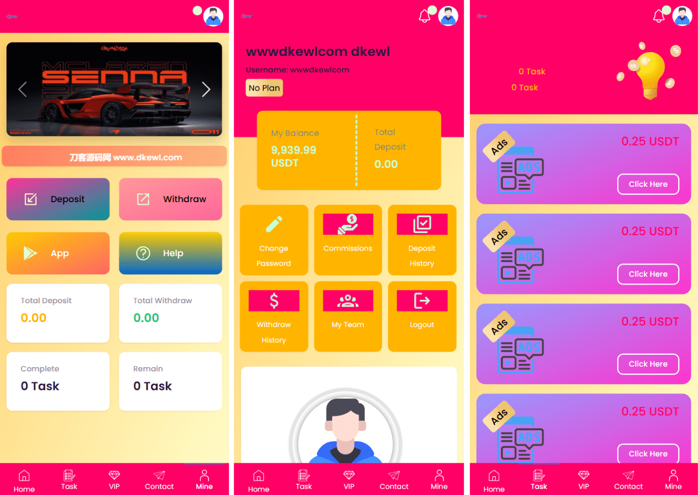 SENNA海外广告奖励投资理财源码/附详细教程