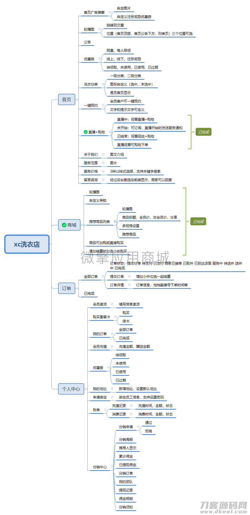 洗衣店小程序v2.5.2 源码-增加对接第三方跑腿（顺丰）
