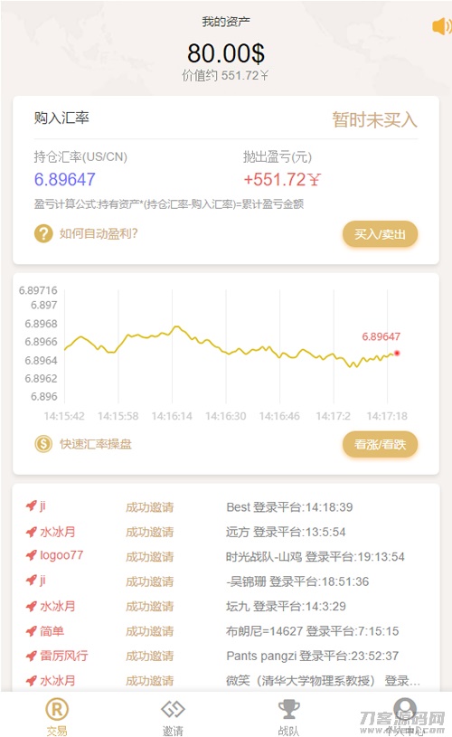 【白色新版币圈】完美运行美元币圈+安装教程+[已接支付]源码