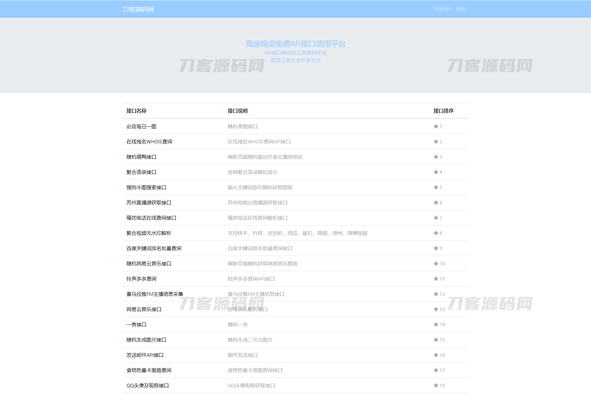 智云全能API接口源码 接口源代码全开源 包含100+接口
