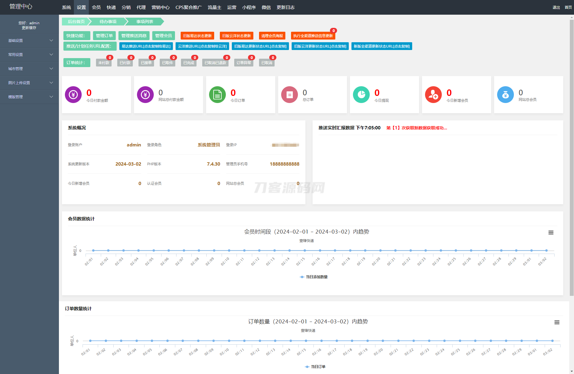 1709378668112150.png 5.png