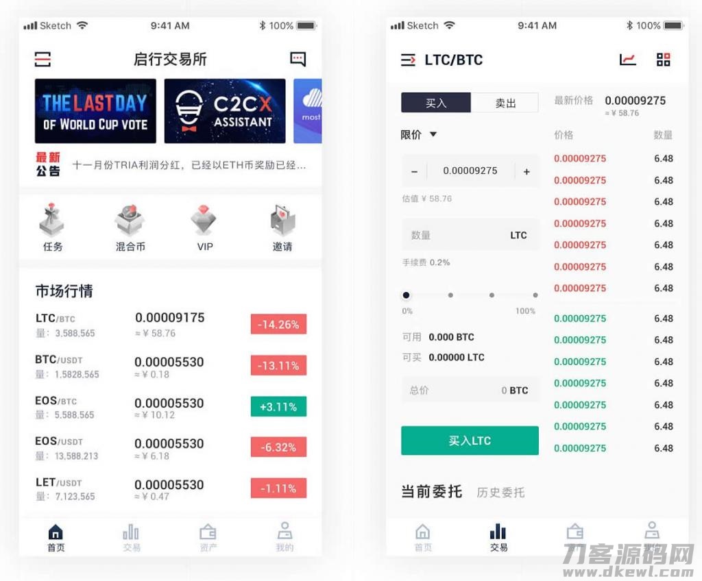 区块链JAVA数字交易所官方商业版开发级全套三端纯源码