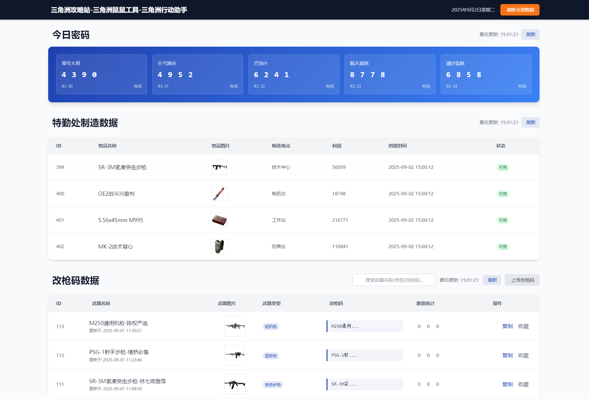 每日密码特勤处制造改枪码分享